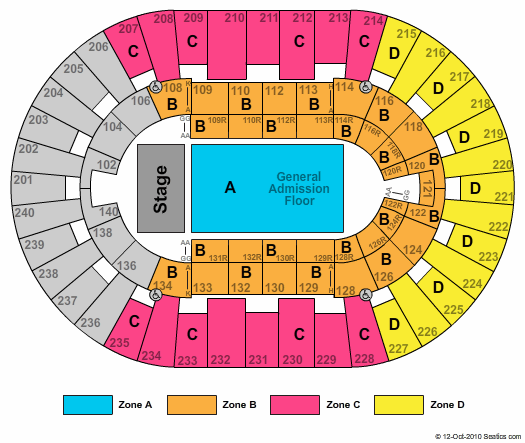 North Charleston Coliseum End Stage GA Zone Seating Chart